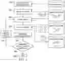 Fig. 03 - System and method for outlier and anomaly detection in identity management artificial intelligence systems using cluster based analysis of network identity graphs
