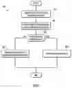 Fig. 08 - ANNOTATIONS FOR VIRTUAL PRESENTATION SESSIONS