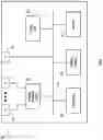 Fig. 09 - ANNOTATIONS FOR VIRTUAL PRESENTATION SESSIONS