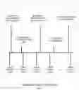 Fig. 02 - Recording system and method of multilayer and synchronized communal social media content