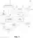 Fig. 02 - Cross field of view for autonomous vehicle systems