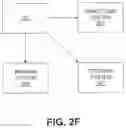 Fig. 08 - Cross field of view for autonomous vehicle systems