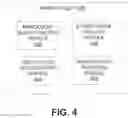 Fig. 13 - Cross field of view for autonomous vehicle systems