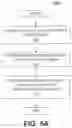 Fig. 14 - Cross field of view for autonomous vehicle systems