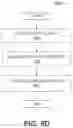 Fig. 17 - Cross field of view for autonomous vehicle systems