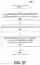 Fig. 19 - Cross field of view for autonomous vehicle systems