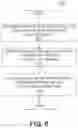Fig. 20 - Cross field of view for autonomous vehicle systems