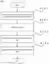 Fig. 07 - Appearance inspection device and defect inspection method