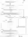 Fig. 11 - MMT BASED DRM OPERATION FOR ATSC 3.0