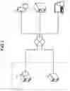 Fig. 06 - Communication control device, a communication device, and a communication control method capable of realizing effective use of the radio wave resources