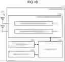 Fig. 08 - Communication control device, a communication device, and a communication control method capable of realizing effective use of the radio wave resources