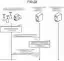 Fig. 19 - Communication control device, a communication device, and a communication control method capable of realizing effective use of the radio wave resources