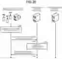 Fig. 22 - Communication control device, a communication device, and a communication control method capable of realizing effective use of the radio wave resources