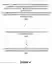 Fig. 05 - Sidelink Configuration