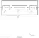 Fig. 13 - ACTIVATION FOR SEMI-PERSISTENT SCHEDULING GROUP-COMMON DOWNLINK SHARED CHANNELS