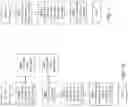 Fig. 14 - Radio Network Node, User Equipment (UE) and Methods Performed in a Wireless Communication Network