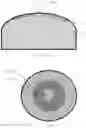Fig. 08 - Methods of making implants having gel zones with higher levels of cohesiveness for eschewing scalloping, dimpling, and wrinkling
