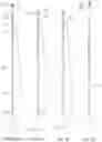 Fig. 13 - Coaptation enhancement implant, system, and method
