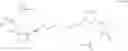 Fig. 167 - Dimeric immuno-modulatory compounds against cereblon-based mechanisms
