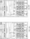 Fig. 58 - DEVICES METHODS AND SYSTEMS FOR WIRELESS CONTROL OF MEDICAL DEVICES