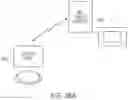 Fig. 85 - DEVICES METHODS AND SYSTEMS FOR WIRELESS CONTROL OF MEDICAL DEVICES