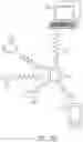 Fig. 87 - DEVICES METHODS AND SYSTEMS FOR WIRELESS CONTROL OF MEDICAL DEVICES
