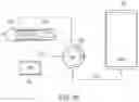 Fig. 90 - DEVICES METHODS AND SYSTEMS FOR WIRELESS CONTROL OF MEDICAL DEVICES