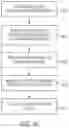 Fig. 94 - DEVICES METHODS AND SYSTEMS FOR WIRELESS CONTROL OF MEDICAL DEVICES