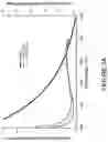 Fig. 06 - Dermatological laser treatment systems and methods using optical parametric oscillator