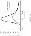 Fig. 07 - Dermatological laser treatment systems and methods using optical parametric oscillator