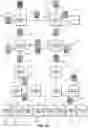 Fig. 13 - Grayscale Area Printing for Additive Manufacturing
