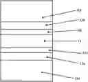 Fig. 01 - ELECTRICALLY DIMMABLE GLAZING