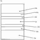 Fig. 02 - ELECTRICALLY DIMMABLE GLAZING
