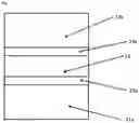 Fig. 03 - ELECTRICALLY DIMMABLE GLAZING