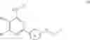 Fig. 06 - Glucose uptake inhibitors