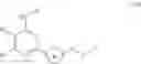 Fig. 08 - Glucose uptake inhibitors