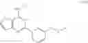 Fig. 43 - Glucose uptake inhibitors