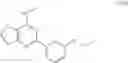 Fig. 45 - Glucose uptake inhibitors