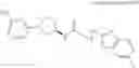 Fig. 197 - T-TYPE CALCIUM CHANNEL BLOCKER