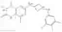 Fig. 586 - Pteridinone compounds and uses thereof