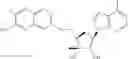 Fig. 197 - PRMT5 inhibitors