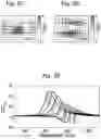 Fig. 04 - Metasurface device for detecting optical chirality