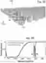 Fig. 06 - Metasurface device for detecting optical chirality