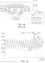 Fig. 02 - Method and apparatus for analyzing gaseous samples