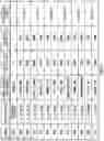 Fig. 06 - MEASUREMENT APPARATUS AND MEASUREMENT METHOD