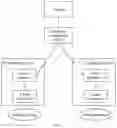 Fig. 02 - Instance deployment method, instance management node, computing node, and computing device