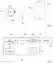 Fig. 02 - Method of communication of information