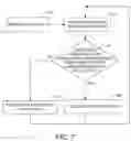 Fig. 08 - Enterprise application management with enrollment tokens