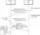 Fig. 01 - Apparatus and method for controlling vehicle