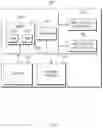 Fig. 09 - Apparatus and method for controlling vehicle